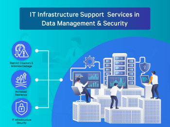 IT Infrastructure Support Services in Data Management and Security