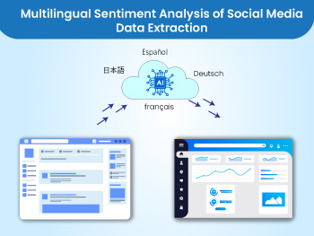 Multilingual Sentiment Analysis of Social Media Data on Extraction
