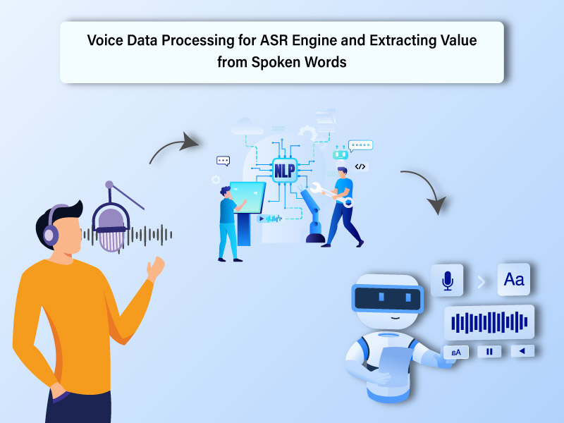 Voice Data Processing for Automatic Speech Recognition EngineASR