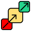 Easy Scalability
