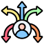 Value-Driven Approach