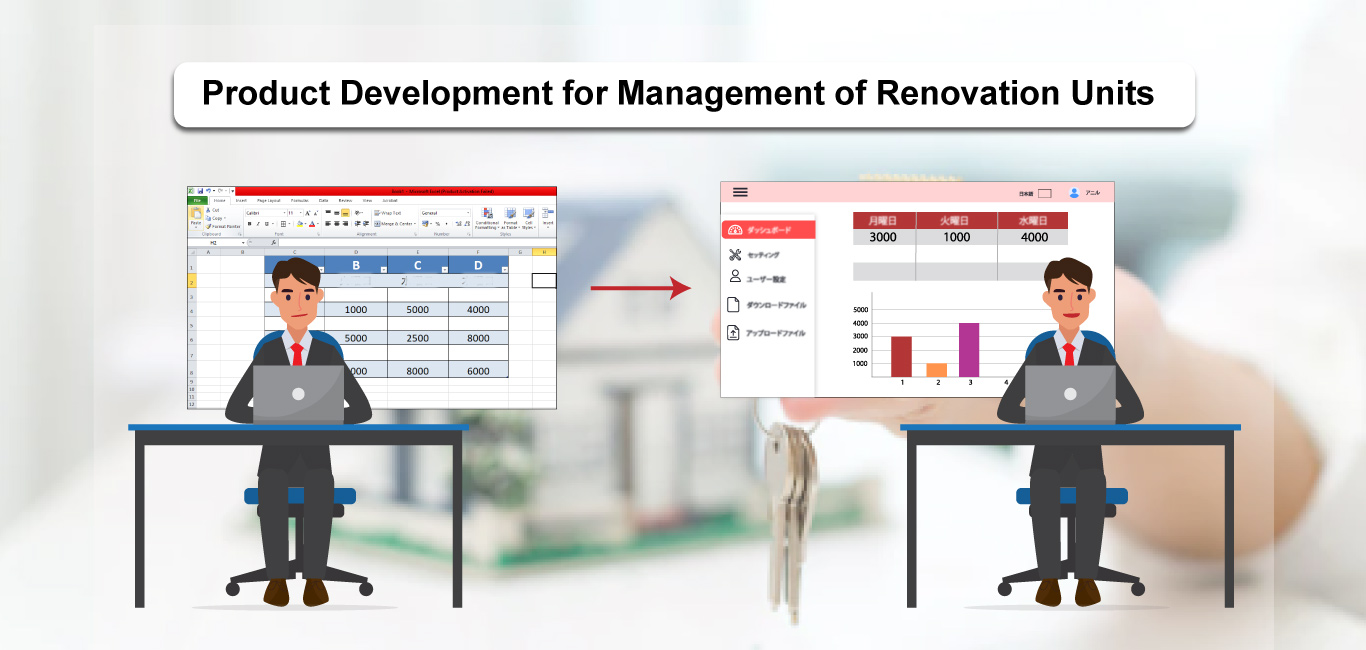 Product Development for Management of Units Renovations – Case study
