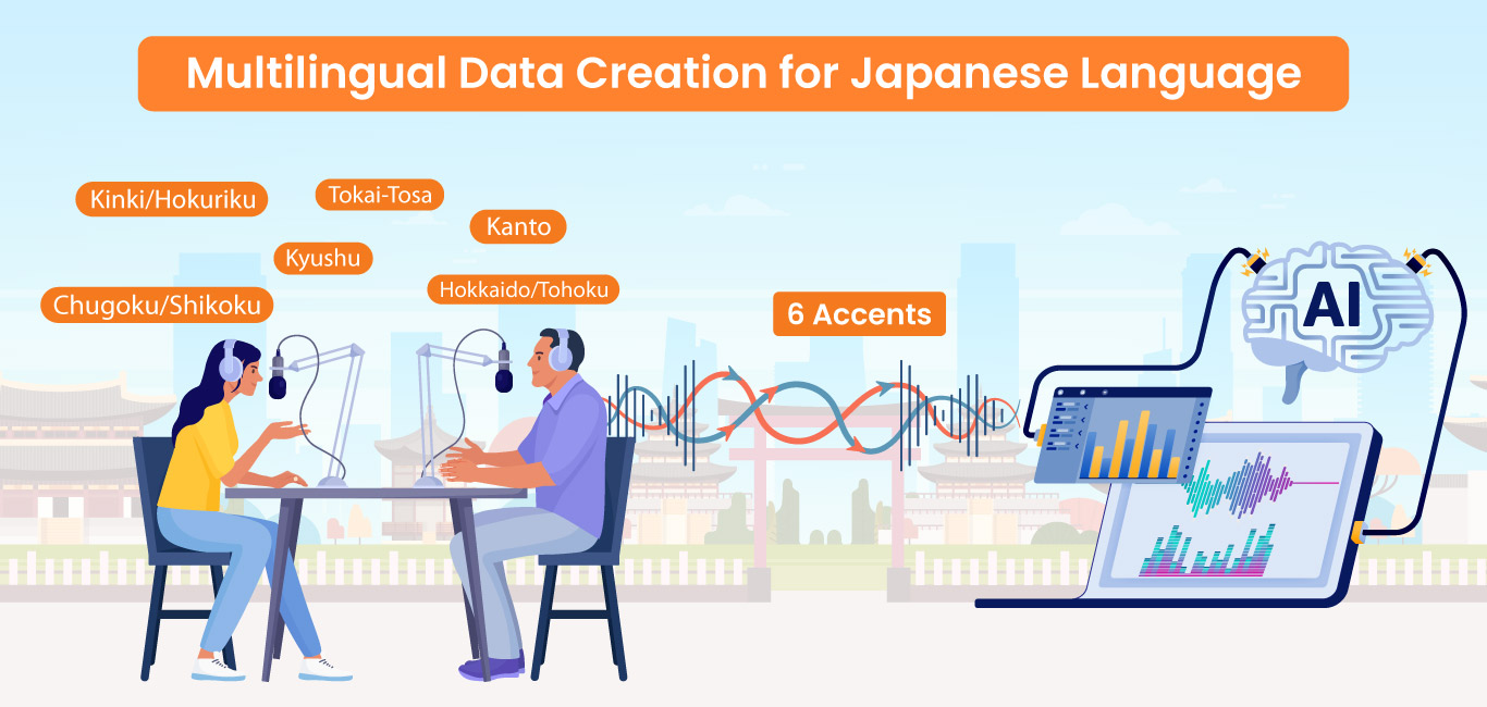 Multilingual Data Creation for Japanese