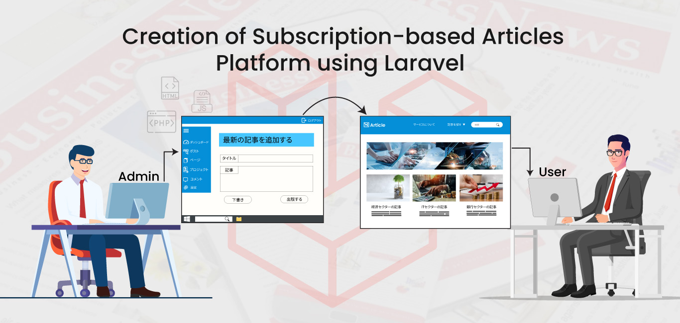 Creation of Subscription based Articles Platform using Laravel