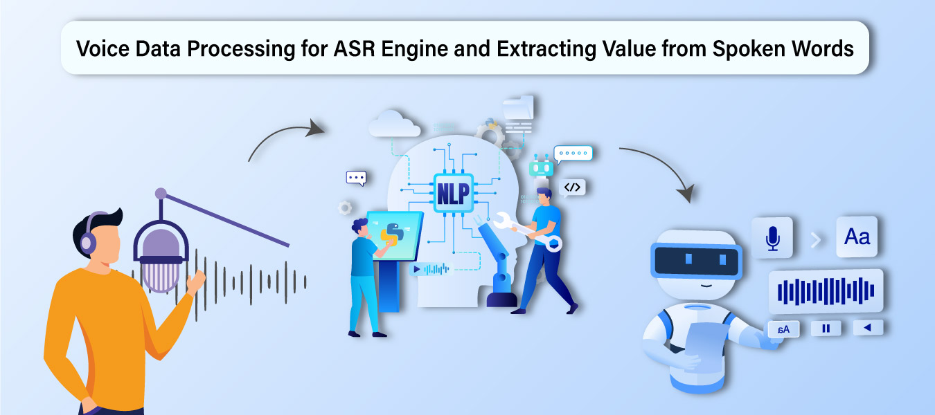 
Voice Data Processing for ASR Engine and Extracting Value from Spoken Words - Case Study