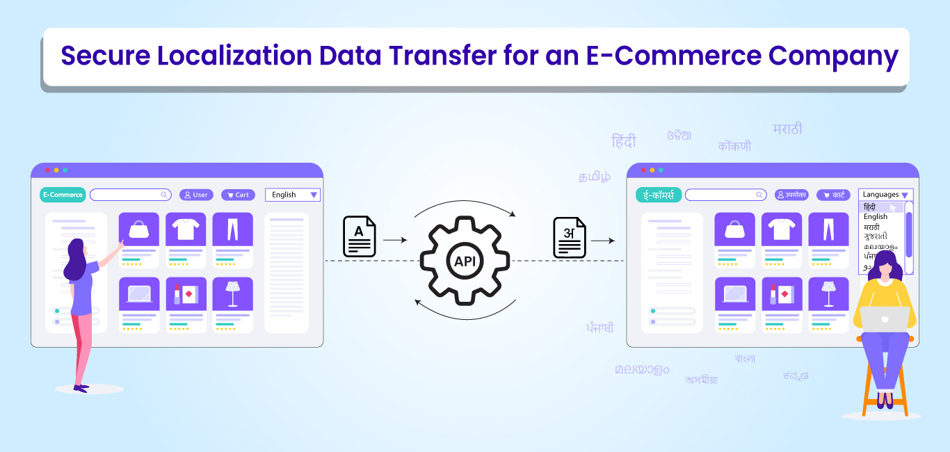 Secure Localization Data Transfer for an E-Commerce Company – Case Study