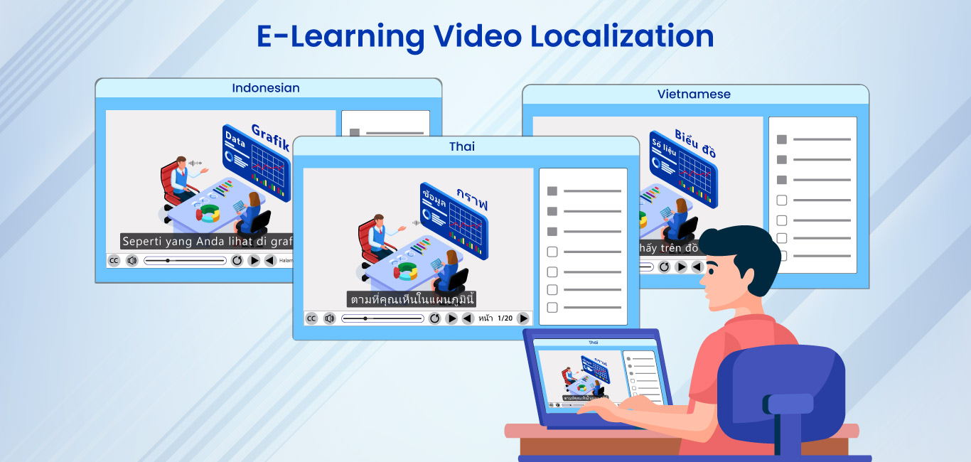 E-Learning Localization for Financial Services Provider – Case Study