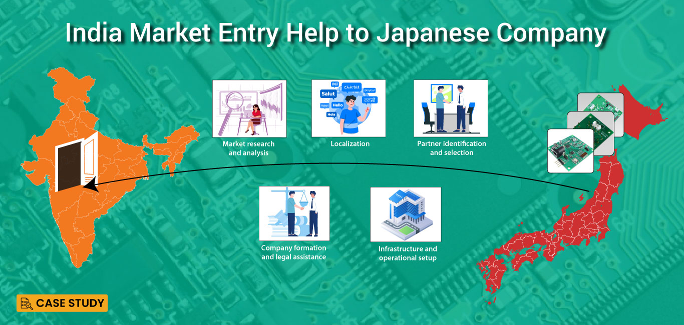 India Market Entry Help to Japanese Electronic Company – Case Study