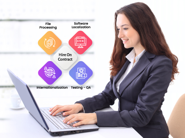 Get AI enabled localization Engineering support