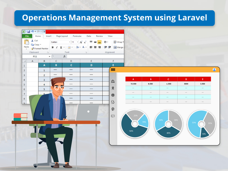 L1, L2 Remote Support for SaaS Solution – Case Study
