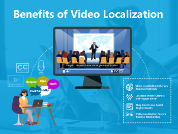 Benefits of Video Localization