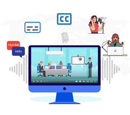 video localization service