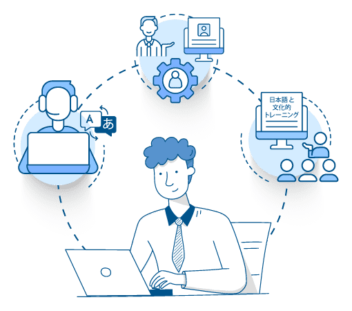 Fidel's Consulting Services