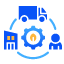Supply chain management