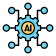AI Implementation & Integration