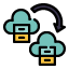 SAP S4HANA Migration