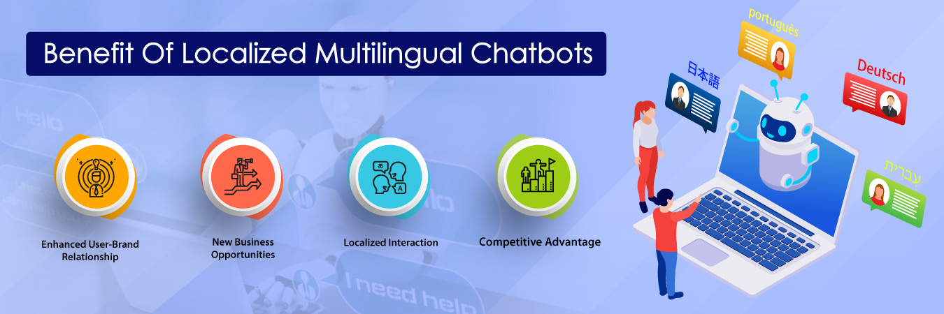 Enhance and Broaden Your User Support with Localized Multilingual ChatBots