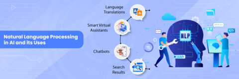 Natural Language Processing in AI and its Uses | FidelSoftech