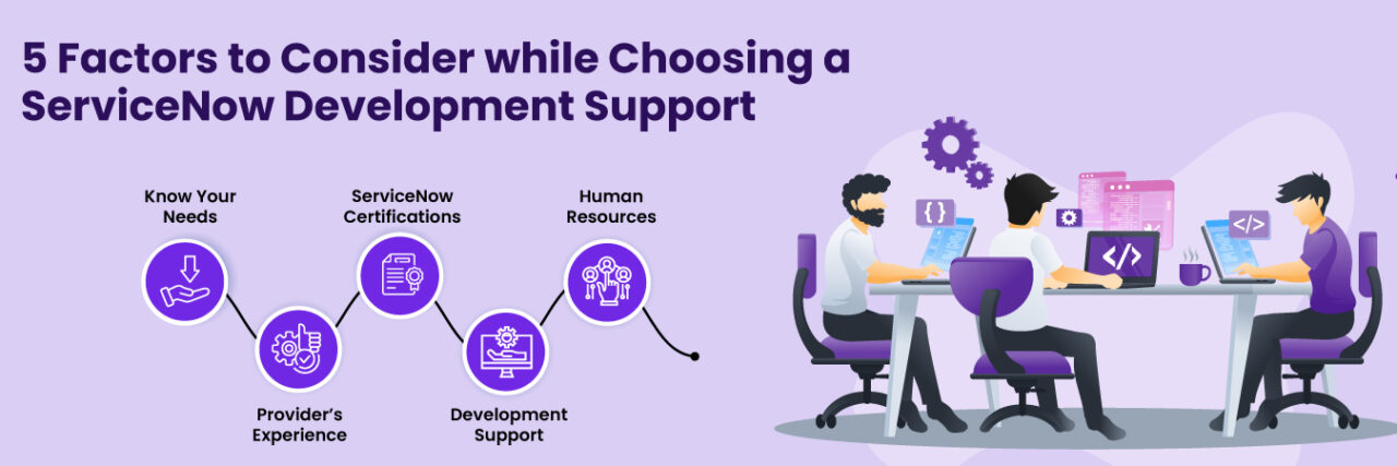 5 Factors to Consider while Choosing a ServiceNow Development Support ...