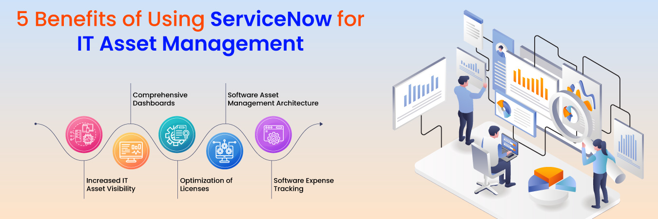 5 Benefits of Using ServiceNow for IT Asset Management