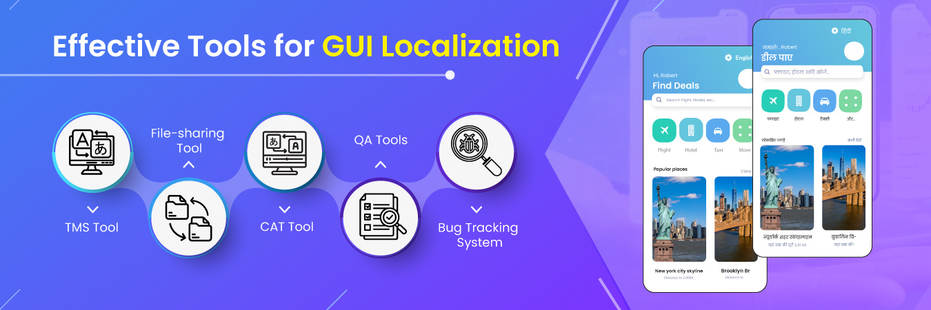 Effective Tools for GUI Localization