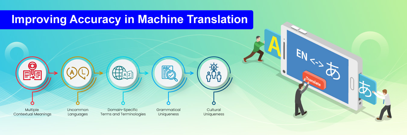Improving Accuracy in Machine Translation: Techniques and Challenges