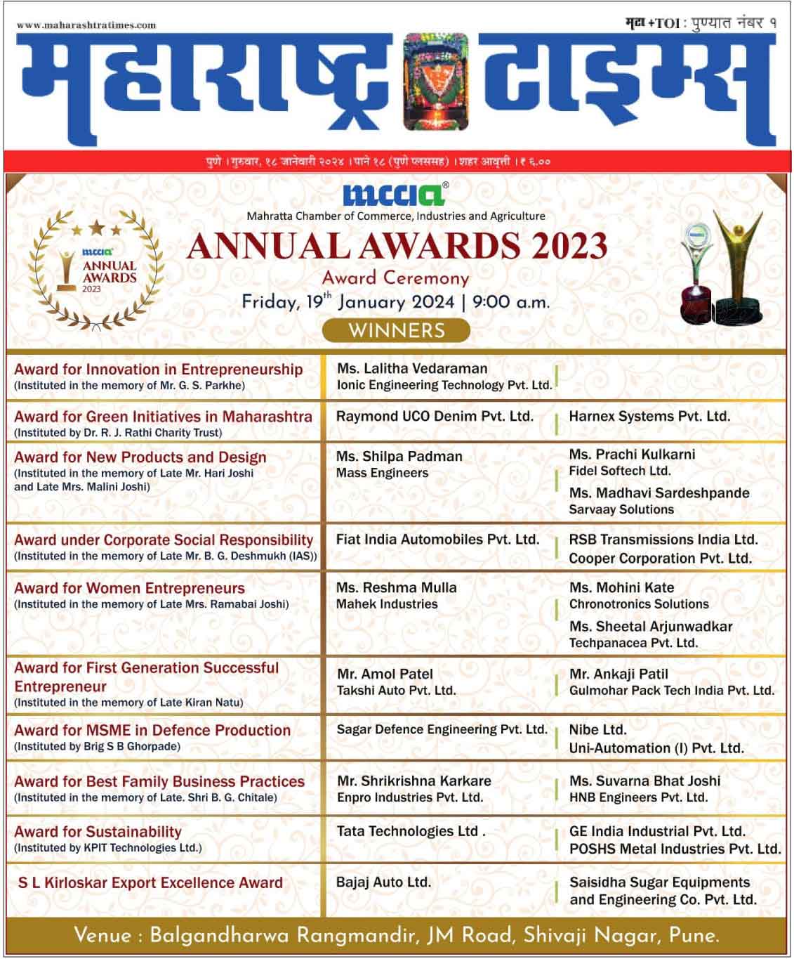 Prachi Kulkarni MCCIA Award news sakal