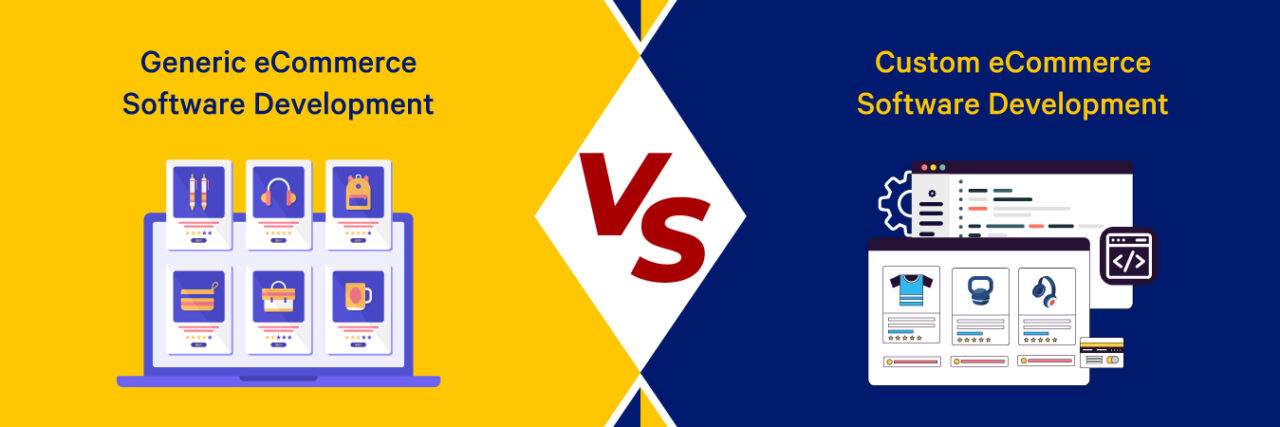 Generic vs. Custom eCommerce Software Development | Fidel