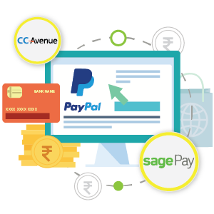 Payment Gateway Integration in PHP Websites