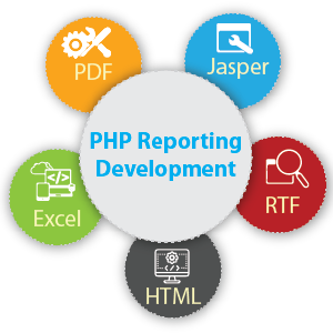 PHP Reporting Development Services