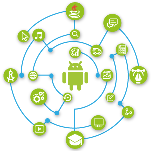 android app consulting