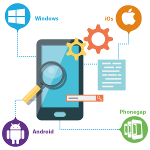 Android App Porting Services and Solutions