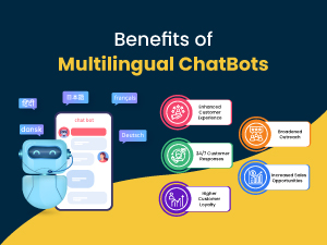 Benefits of Multilingual ChatBots
