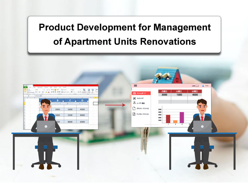 Product Development for Management of Apartment Units Renovations – Case Study