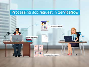 HR process for new Resource request handling in ServiceNow – Case Study